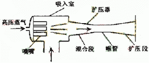 硬態(tài)切削中的冷卻潤(rùn)滑技術(shù)