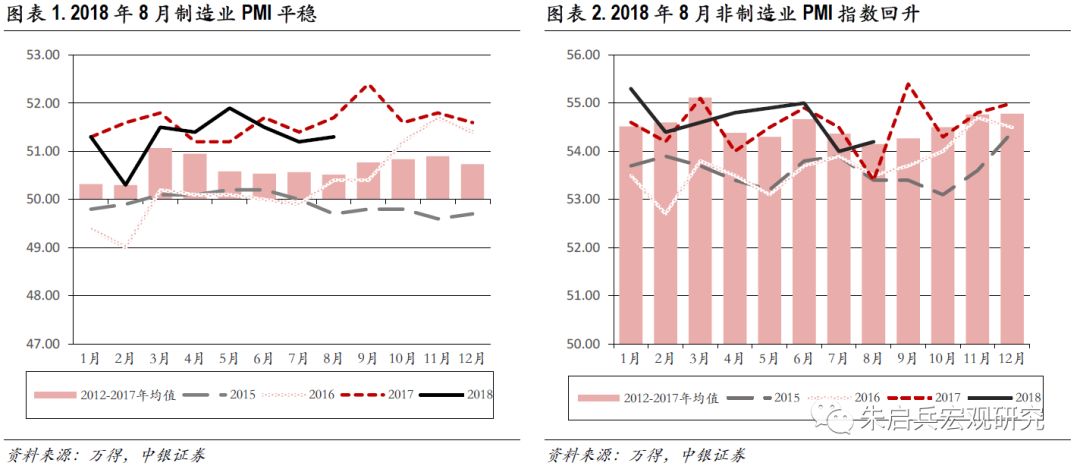 貿(mào)易摩擦對(duì)制造業(yè)負(fù)面影響加劇