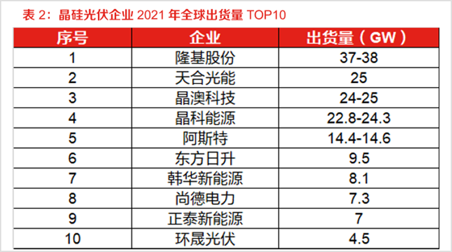 鈣鈦礦，會是光伏革命的終極答案嗎？