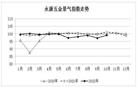 微信截圖_20221206102151.png