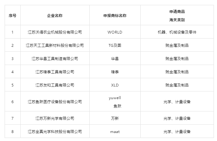1691978165476887.png 微信截圖_20230814095520.png
