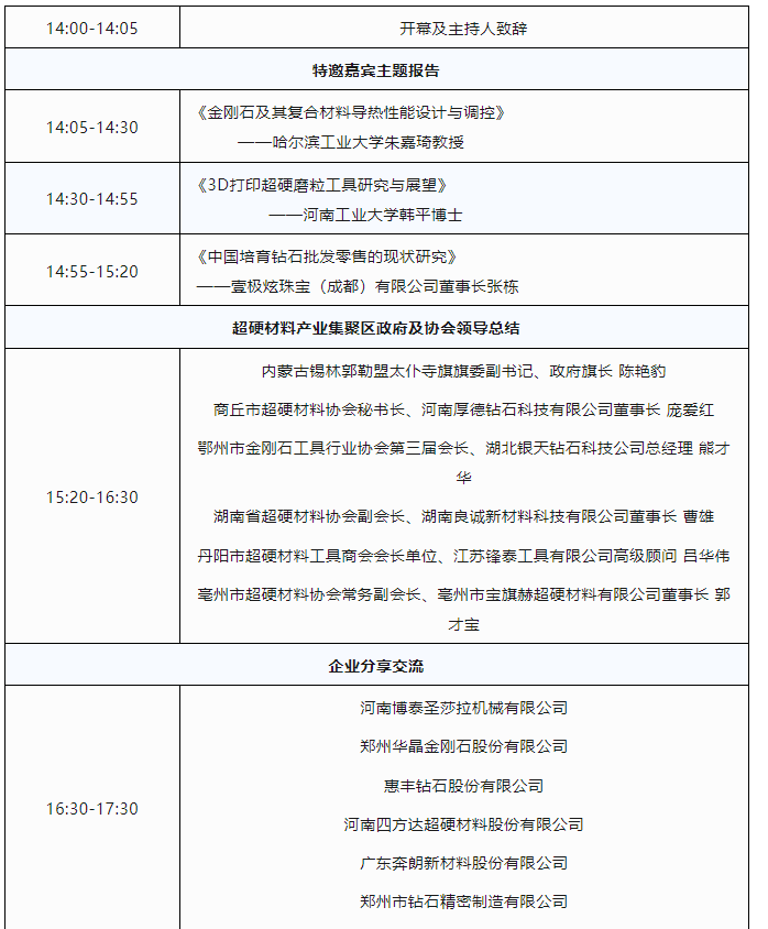 議程公布！2023超硬材料行業(yè)線(xiàn)上年會(huì)暨產(chǎn)業(yè)研討會(huì)