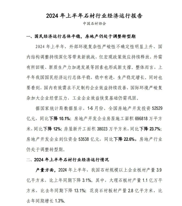 2024年半年報 | 石材行業經濟運行情況