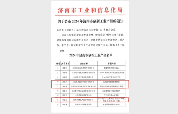圣泉集團(tuán)多款新產(chǎn)品入選2024年濟(jì)南市創(chuàng)新工業(yè)產(chǎn)品名單